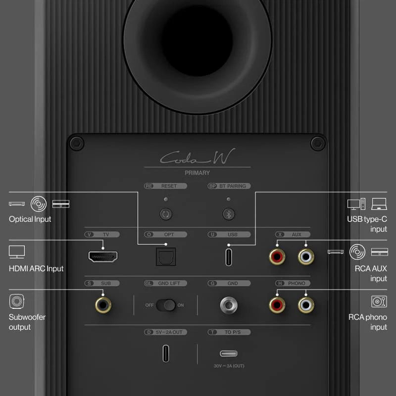 KEF Coda W Wireless Hi-Fi Speaker Nickel Grey